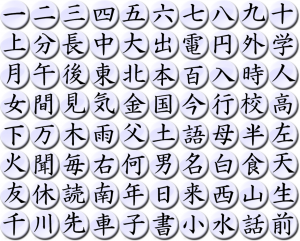 Liste Kanji